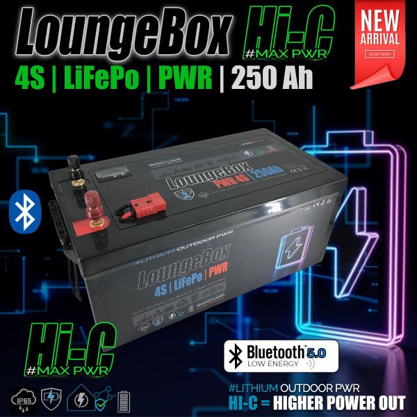 The ultimate power pack for fishing - The LoungeBox from Carplounge 